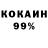 Бутират буратино Kisa Vodopianinov